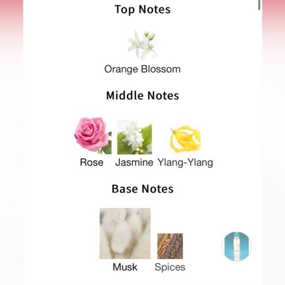 Lise Watier IVRESSE for her - Picture 3 of 5